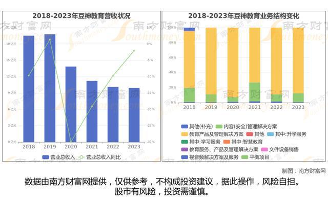 智谱AI最新8大核心龙头股这篇文章帮你梳理清楚(图1)