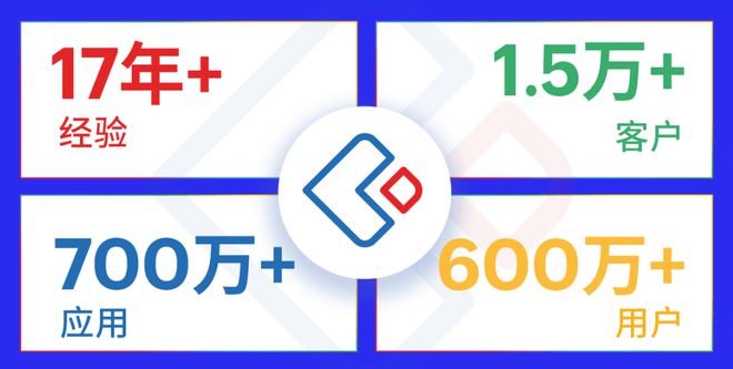 低代码开发全解析：技术概念与竞争优势(图8)